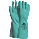 ACTIVE GEAR® – model: CHEM H4020